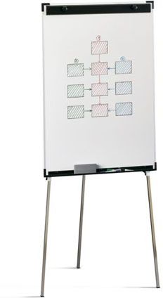 Caballete de convención con tripode 70x102cm superficie melaminada Faibo