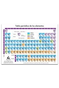 Tabla periodica grande A5