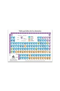 Tabla periodica pequeña A6