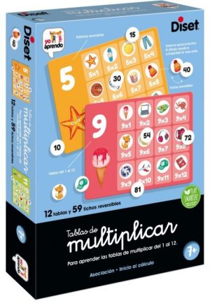 TABLAS DE MULTIPLICAR